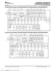 MSP430F5419AIZQW datasheet pdf 5 page
