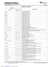 MSP430F5419AIZQW datasheet pdf 6 page