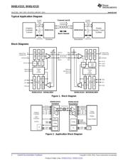 DS92LX2122SQX/NOPB datasheet pdf 2 page