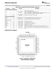 DS92LX2122SQX/NOPB datasheet pdf 4 page