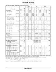 MC14070BFELG datasheet pdf 3 page