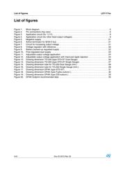 LD1117S33C datasheet pdf 4 page
