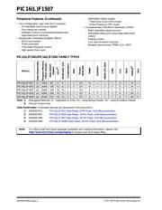 PIC16F1507T-I/ML datasheet pdf 2 page