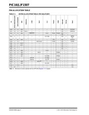 PIC16F1507T-I/ML datasheet pdf 4 page
