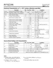 IRF9Z24 datasheet pdf 2 page