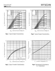 IRF9Z24 datasheet pdf 3 page