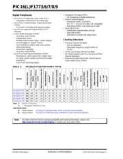 PIC16F1779-E/ML datasheet pdf 2 page