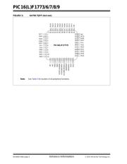 PIC16F1779-E/ML datasheet pdf 6 page