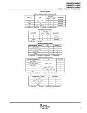 ATMEGA1280R231-CU datasheet pdf 3 page
