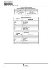 ATMEGA1280R231-CU datasheet pdf 4 page