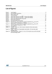 M24128-DRDW3TP/K datasheet pdf 5 page