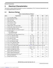 MPC5554MZP80 datasheet pdf 4 page