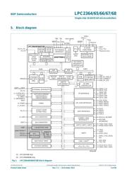 LPC2364FBD100 datasheet pdf 5 page