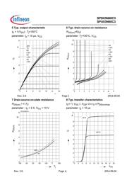 SPD03N60C3 datasheet pdf 6 page