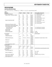 AD7476ABRMZ datasheet pdf 4 page