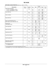 MC14553BCP datasheet pdf 3 page