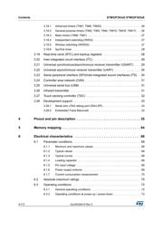 STM32F303VEH7TR datasheet pdf 4 page