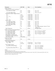AD7783BRUZ datasheet pdf 3 page
