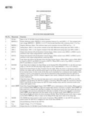 AD7783BRUZ datasheet pdf 6 page