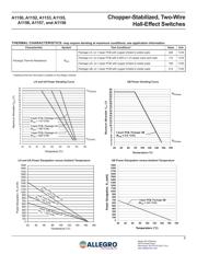 A1152LLHLX-T datasheet pdf 5 page