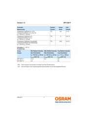 SFH485P datasheet pdf 4 page