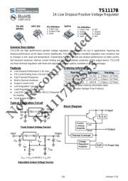 TS2940CP33 ROG