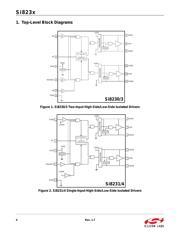 SI8233BB-D-IMR datasheet pdf 4 page