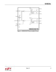 SI8233BB-D-IMR datasheet pdf 5 page