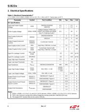 SI8233BB-D-IMR datasheet pdf 6 page