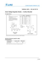 BZX84C3V3LT1 datasheet pdf 5 page