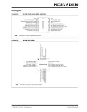 PIC18F14K50-I/MQ datasheet pdf 3 page