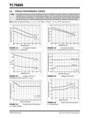 TC7660SEOA datasheet pdf 4 page