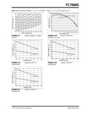 TC7660SEOA datasheet pdf 5 page