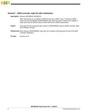 MPC8321EVRAFDCA datasheet pdf 6 page