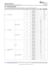 SN74HC74DT datasheet pdf 6 page