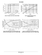 MC33363BDW datasheet pdf 6 page