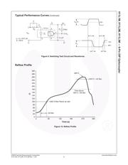H11L2SR2M datasheet pdf 6 page