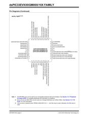 DSPIC33EV256GM106-I/MR datasheet pdf 6 page