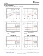 DRV5013AGQLPGMQ1 datasheet pdf 6 page