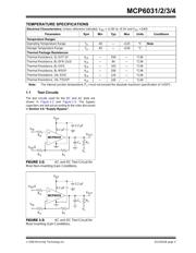 MCP6031-E/SN datasheet pdf 5 page