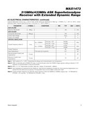 MAX1473EUI+ datasheet pdf 5 page