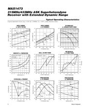 MAX1473EUI+ datasheet pdf 6 page