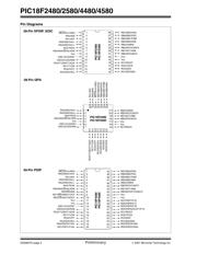 PIC18F4580T-I/PT datasheet pdf 4 page