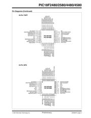 PIC18F4580T-I/PT datasheet pdf 5 page