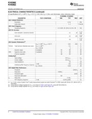 PCM2902CDBR datasheet pdf 4 page