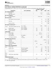PCM2902CDBR datasheet pdf 5 page