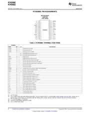 PCM2902CDBR datasheet pdf 6 page