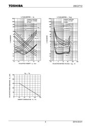 2SC2712-BL,LF(B datasheet pdf 4 page