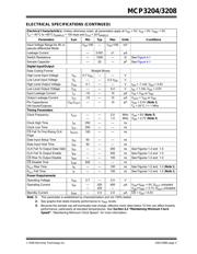 MCP3208-BI/SL datasheet pdf 3 page