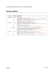 JS28F320J3F75F datasheet pdf 5 page